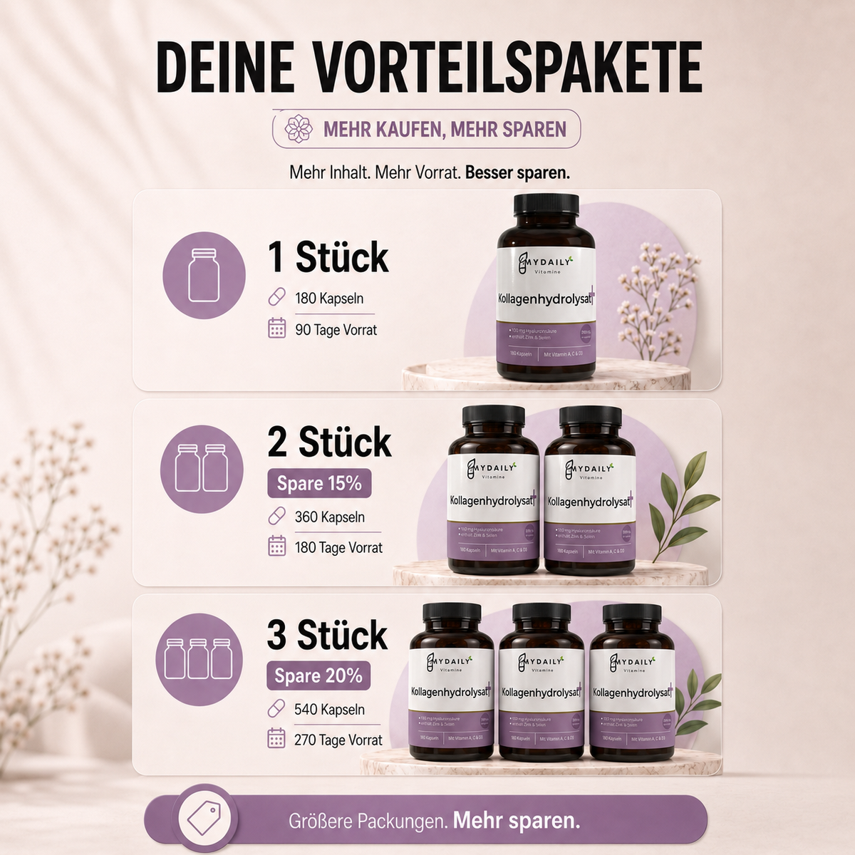 Premium Kollagenhydrolysat PLUS
